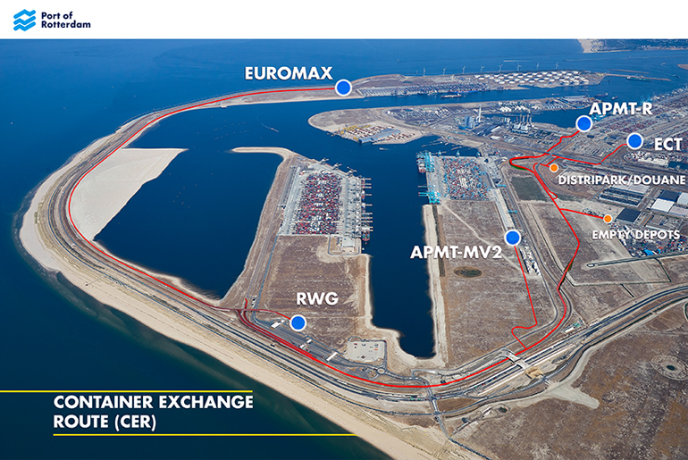 Container Exchange Route (CER)